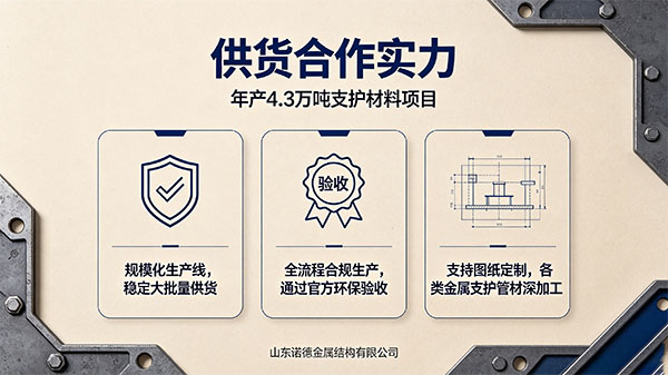 楚雄年产 4.3 万吨支护材料项目通过竣工环保验收